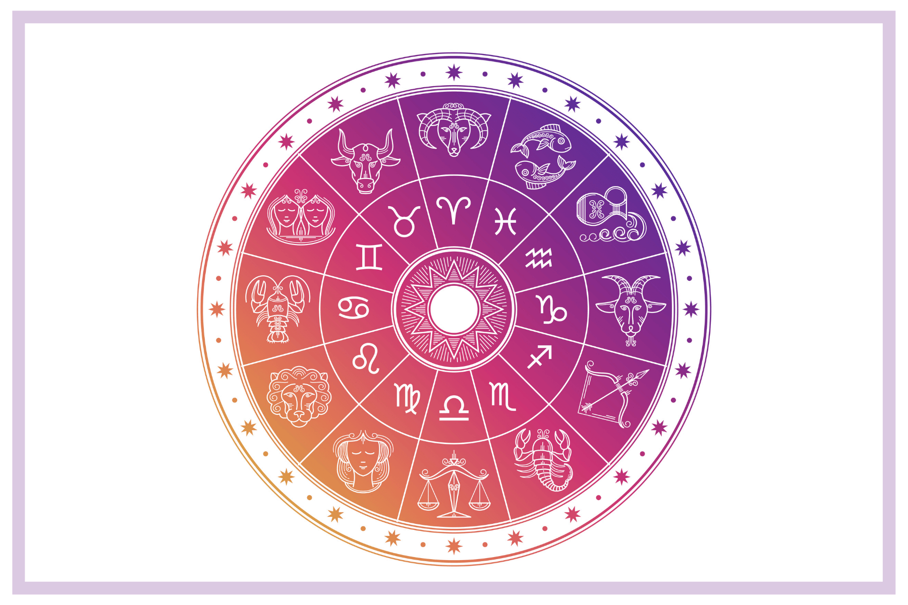 5 Astrology Sites We Love