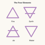 Four Elements Cuff Bracelet